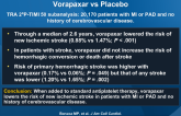 New Ischemic Stroke and Outcomes With Vorapaxar vs Placebo