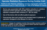Effect of a Real-time Radiation Monitoring Device on Operator Radiation Exposure During Cardiac Cath