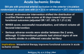 A Randomized Trial of Intraarterial Treatment for Acute Ischemic Stroke