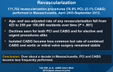 Population Trends in Rates of Coronary Revascularization