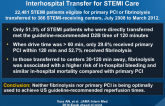 Fibrinolysis Use Among Patients Requiring Interhospital Transfer for STEMI Care