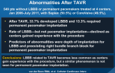 Trends in the Occurrence of New Conduction Abnormalities After TAVR