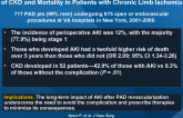 The Effect of AKI After Revascularization on the Development of CKD and Mortality in Patients with Chronic Limb Ischemia
