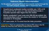 1-Year Risk-Adjusted Mortality and Costs of PCI in the Veterans Health Administration