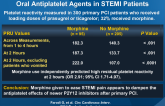 Morphine Is Associated With a Delayed Activity of Oral Antiplatelet Agents in STEMI Patients