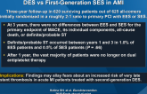 XAMI: Long-term Follow-up of Second-Generation DES vs First-Generation SES in AMI