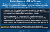 High-Sensitivity Cardiac Troponin and the Underdiagnosis of MI in Women