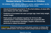 Incidence and Predictors of Cardiac Catheterization–Related Arterial Thrombosis in Children