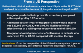 Economic Analysis of Ticagrelor TherapyFrom a US Perspective
