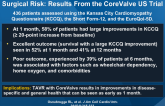 Health Status After TAVR in Patients At Extreme Surgical Risk: Results From the CoreValve US Trial