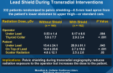 Randomized Study Comparing the Use of a Pelvic Lead Shield During Transradial Interventions