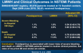 Association Between the Use of Fondaparinux vs LMWH and Clinical Outcomes in NSTEMI Patients
