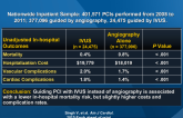Comparison of Outcomes of PCIs Guided by Ultrasound vs Guided by Angiography