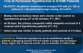Prospective, Multicenter, Randomized, Controlled Pilot Trial of Peritoneal Hypothermia in STEMI Patients