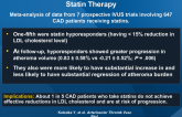 Atheroma Progression in Hyporesponders to Statin Therapy