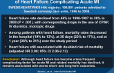 Incidence, Temporal Trends, and Prognostic Impact of Heart Failure Complicating Acute MI