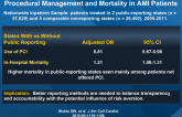 Association Between Public Reporting of Outcomes With Procedural Management and Mortality in AMI Patients