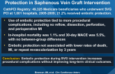 3-Year Outcomes Associated With Embolic Protection in Saphenous Vein Graft Intervention
