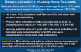 Functional Outcomes After Lower-Extremity Revascularization in Nursing Home Residents