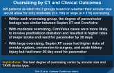 TAVR With Sapien XT or CoreValve: Degree of Device Oversizing by CT and Clinical Outcomes