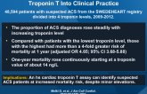 Implications of Introducing High-Sensitivity Cardiac Troponin T Into Clinical Practice
