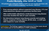 Preoperative Pulmonary Function Tests Consistently Predict Mortality After SAVR or TAVR