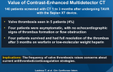 Early Transcatheter Valve Thrombosis: Diagnostic Value of Contrast-Enhanced Multidetector CT