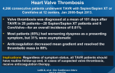 Treatment and Clinical Outcomes of Transcatheter Heart Valve Thrombosis