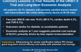 Orbital Atherectomy Treatment of Severely Calcified Coronary Lesions: 2-Year Results of the ORBIT II Trial and Long-term Economic Analysis