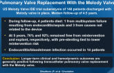 Outcomes Up to 7 Years After Transcatheter Pulmonary Valve Replacement With the Melody Valve