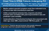 Biochemical Validation of Patient-Reported Symptom Onset Time in STEMI Patients Undergoing PCI