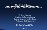 The Clinical Need: Where Surgical Outcomes Are Suboptimal