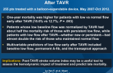 Evolution and Prognostic Impact of Low Flow After TAVR