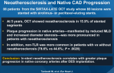 The Association Between In-Stent Neoatherosclerosis and Native CAD Progression