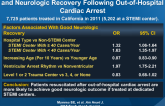 Association Between Treatment at a STEMI Center and Neurologic Recovery Following Out-of-Hospital Cardiac Arrest
