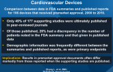 Selective Reporting in Trials of High-Risk Cardiovascular Devices