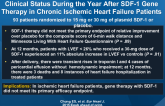 STOP HF: Changes in Ventricular Remodeling and Clinical Status During the Year After SDF-1 Gene Therapy in Chronic Ischemic Heart Failure Patients