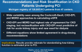 Choice of eGFR Equation Impacts Drug-Dosing Recommendations and Risk Stratification in CKD Patients Undergoing PCI
