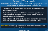Current Trends in Patients With CTO Undergoing Coronary CT Angiography