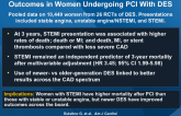 Impact of Clinical Presentation on Long-term Outcomes in Women Undergoing PCI With DES