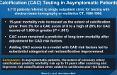 Long-term Prognosis After Coronary Artery Calcification (CAC) Testing in Asymptomatic Patients