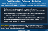 6 Months vs Extended Oral Anticoagulation After a First Episode of Pulmonary Embolism