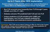 Incidence and Predictors of Unplanned Non-TLR Up to 3 Years After DES Implantation