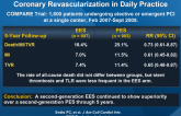 Final 5-Year Follow-up of an RCT of EES and PES for Coronary Revascularization in Daily Practice