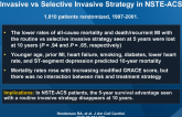 RITA 3: 10-Year Mortality Outcome of Routine Invasive vs Selective Invasive Strategy in NSTE-ACS