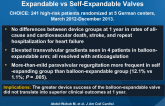 1-Year Outcomes After TAVR With Balloon-Expandable vs Self-Expandable Valves