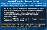 ILUMIEN I: OCT Imaging During PCI Impacts Physician Decision Making