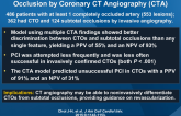 Noninvasive Discrimination of Coronary CTO, Subtotal Occlusion by Coronary CT Angiography (CTA)