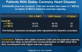 Effect of Baseline Exercise Capacity on Outcomes in Patients With Stable Coronary Heart Disease