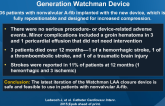 LAA Closure: First in Man With the Fourth-Generation Watchman Device